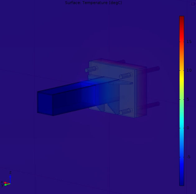 3D thermal bridge calculations - this time for the external facade of the building